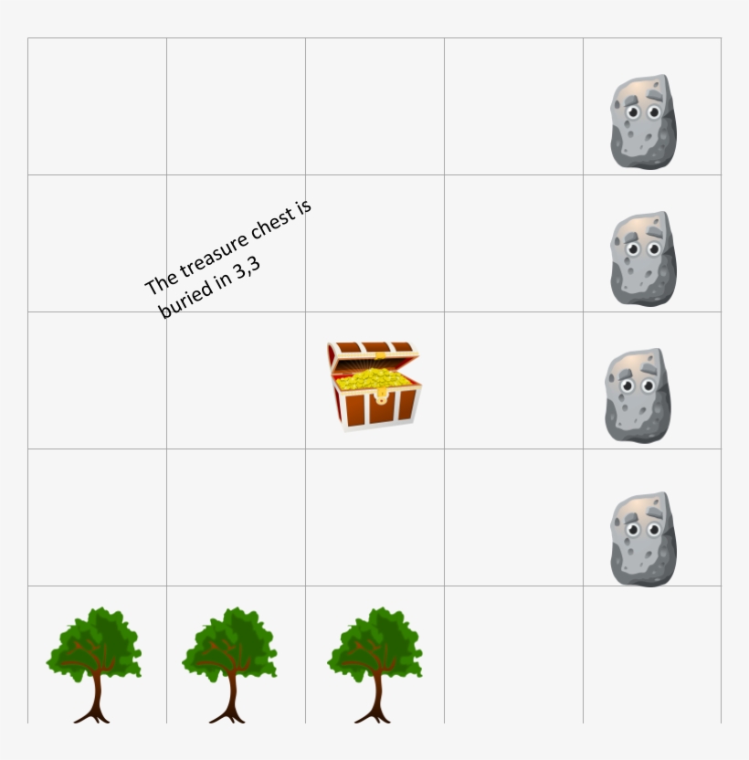 Been Found In 3,3 Because It Is Half Way Between The - Card Games Travel Mug, transparent png download