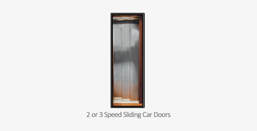 Symmetry 2 Or 3 Speed Sliding Car Doors - Door, transparent png download