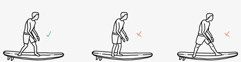 Shoulder Width Or A Bit More - Portable Network Graphics, transparent png download