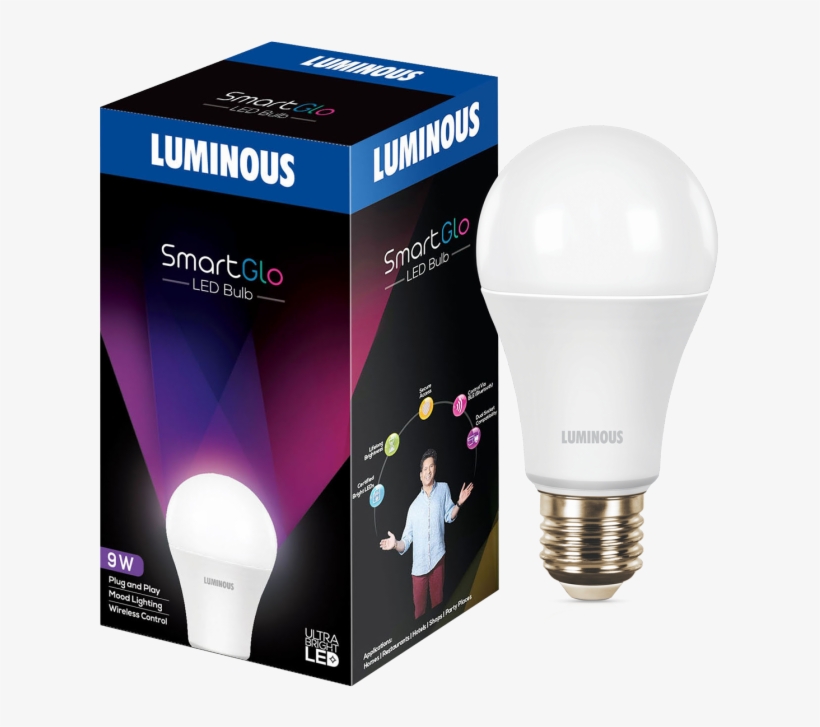 Buy Led Lights Online In India - Led Lamp, transparent png download