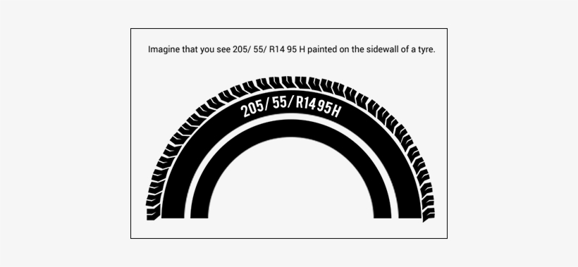 Reading A Tyre - Circle, transparent png download