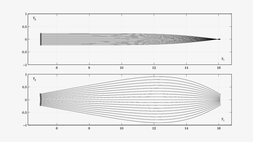 Llustration Of Canonical Relations Χ Andˇχandˇ Andˇχ - Line Art, transparent png download
