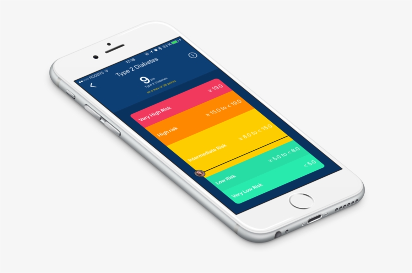 Risk Image3, transparent png download