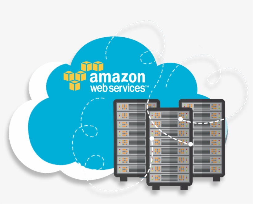 Gis Cloud Works Even On-premises Which Means That It - Aws Certified Sysops Administrator Official Study Guide, transparent png download