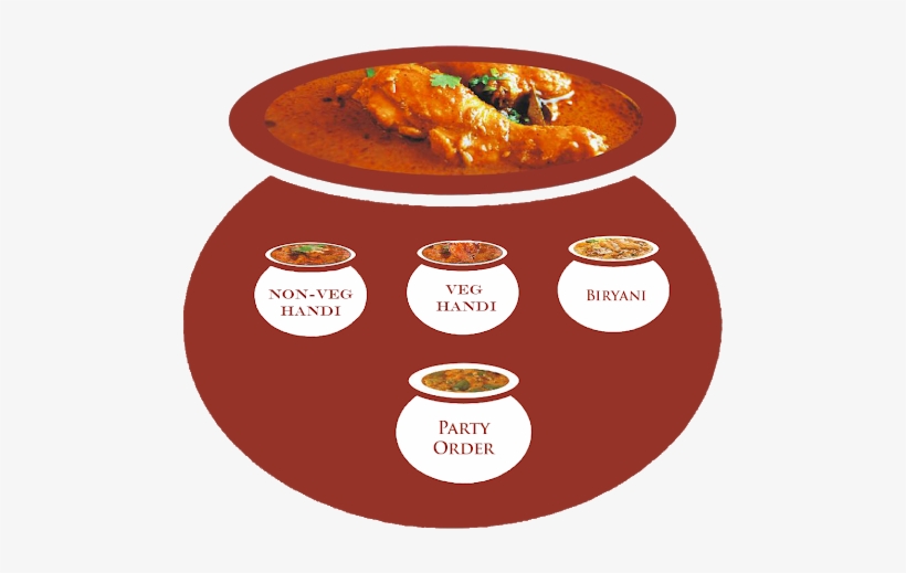 Photo - Photograph, transparent png download