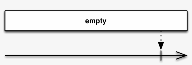 Images/empty - Reactive Extensions, transparent png download