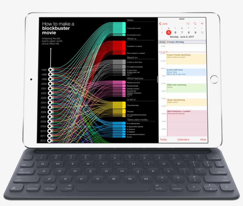 The Smart Keyboard Available For The - Apple Smart Keyboard And Folio Case For 10.5-inch Ipad, transparent png download