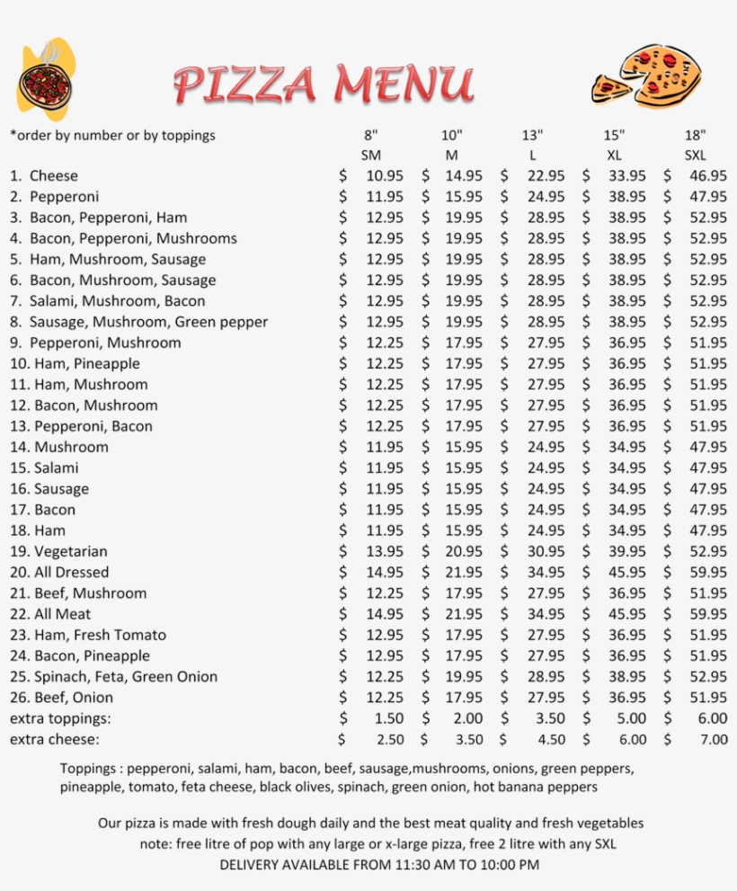 Appetizers, Salads, Pizza Subs, Pasta Dishes, Burgers - Pizza Menu Png, transparent png download