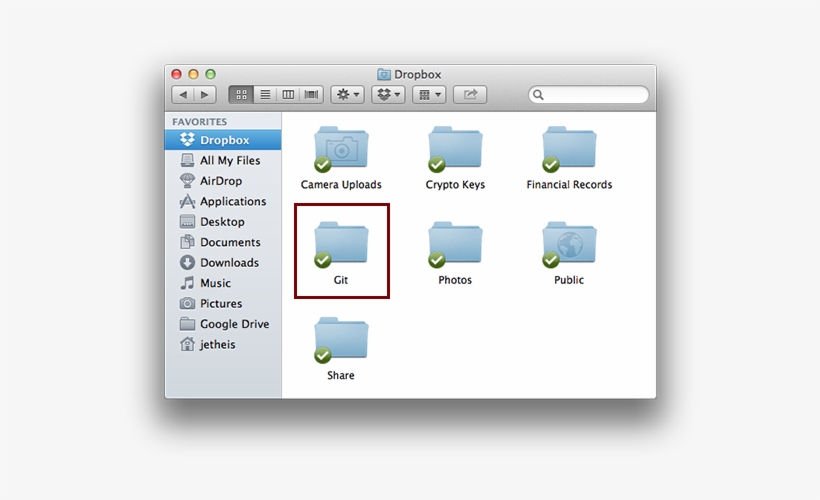 First, In Your Dropbox Folder, Create A Place For All - Macos, transparent png download