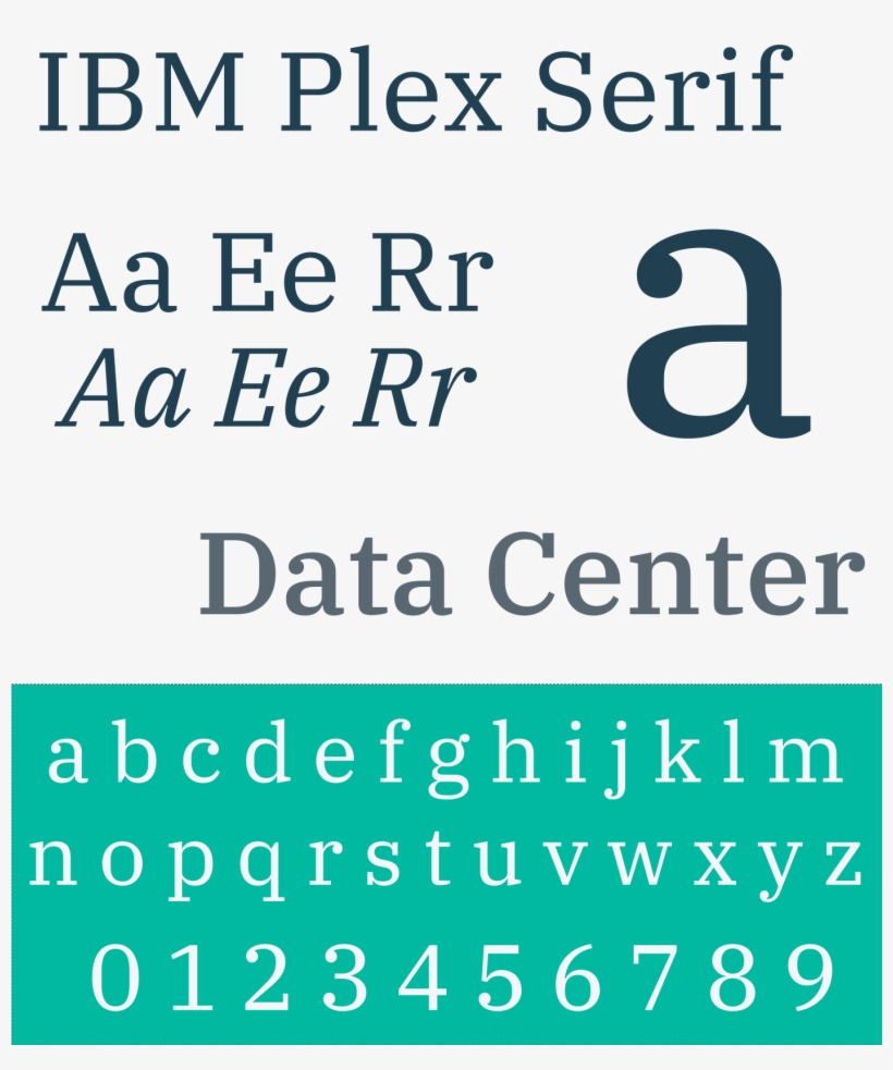 Ibm Plex Serif Sample - Ibm Plex Serif, transparent png download