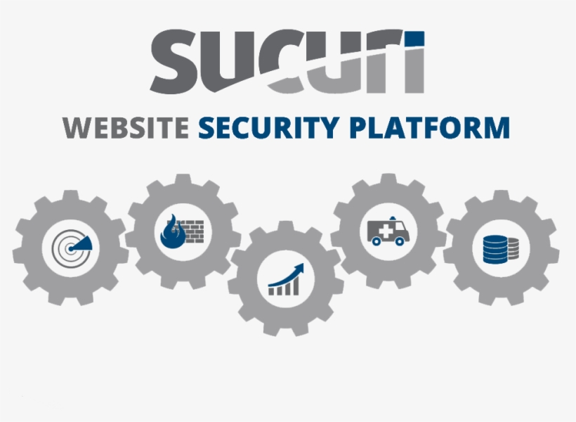 Sucuri Website Security - Sucuri, transparent png download