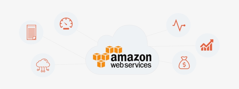 Aws Development Services To Solve Your Hardware Hiccups - Amazon Web Services, transparent png download