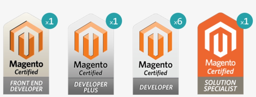 Headquarters - Magento Certified Developer Logo, transparent png download