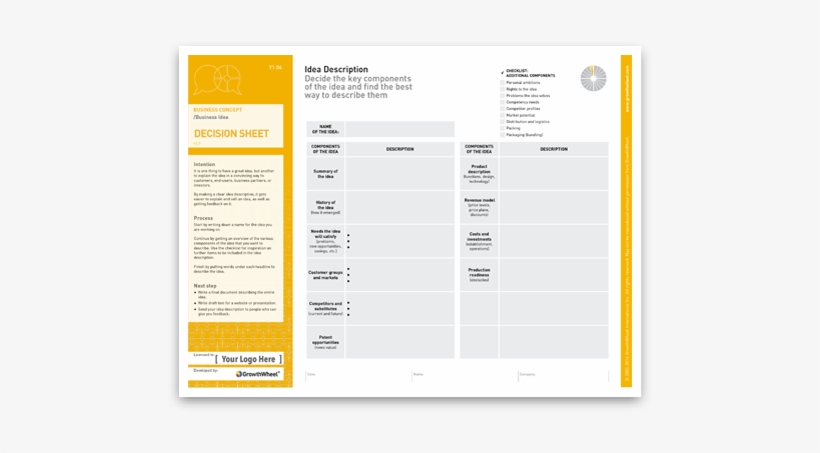 Idea Description Y1 - Design Thinking, transparent png download