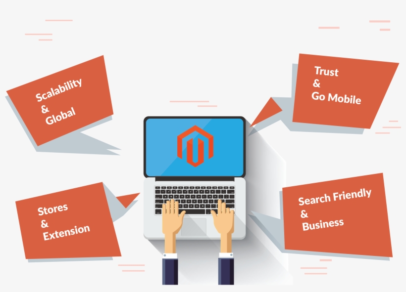 Magento Development Company In Usa - Magento Development Png, transparent png download