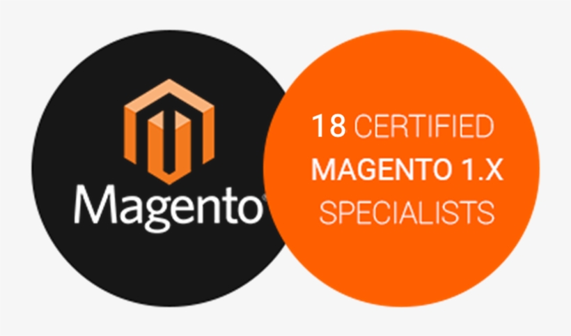 Magento - Magento 2 Migration, transparent png download