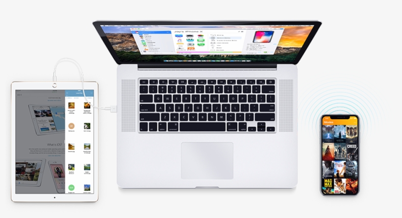 Browse And Transfer Files Quickly To And From Any Ios - Apple Macbook Pro With Retina Display 15.4″ Notebook, transparent png download