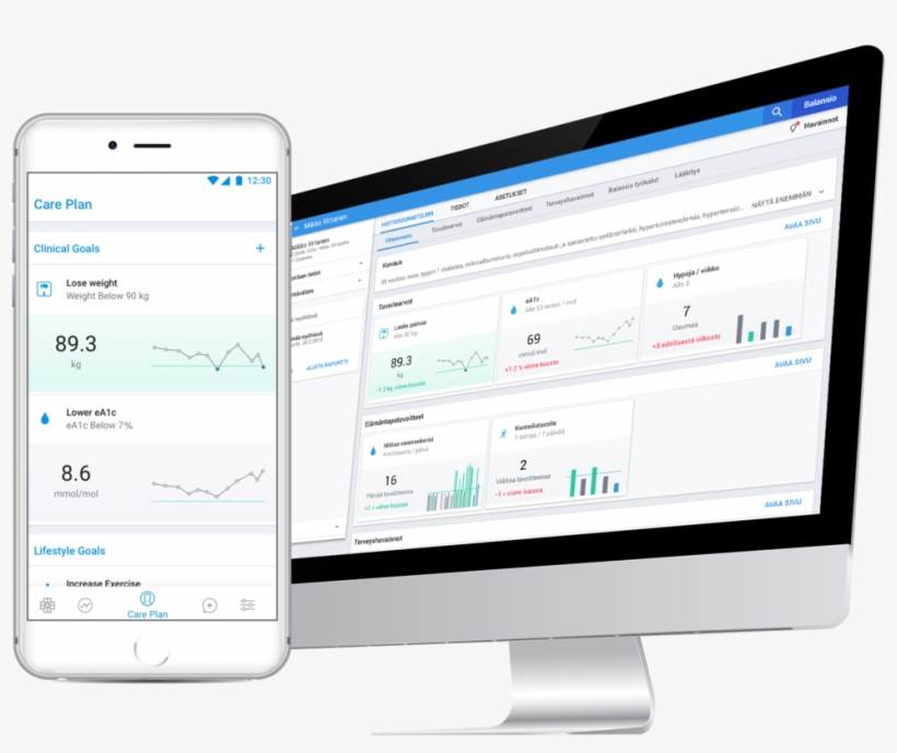 Quattro Folia Devices - Quattro Folia Oy, transparent png download