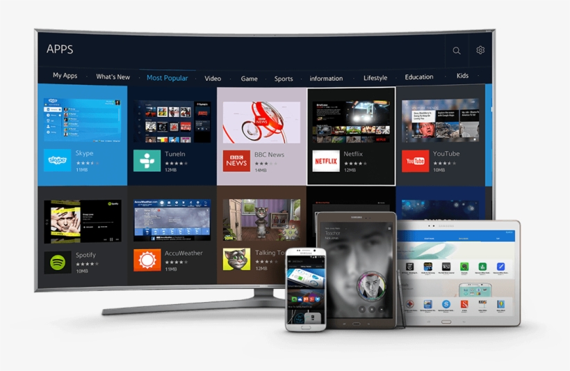 Exclusive Samsung Apps - Samsung Devices, transparent png download
