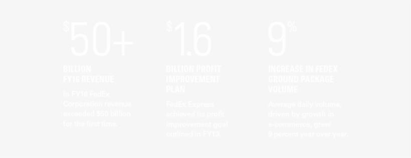 Fedex Is Flying Higher - Plan White, transparent png download