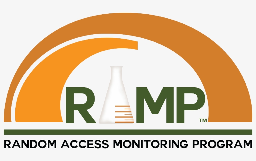 Random Access Monitoring Program - Drug, transparent png download