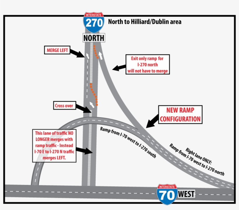 70w Ramp To 270n - Traffic, transparent png download