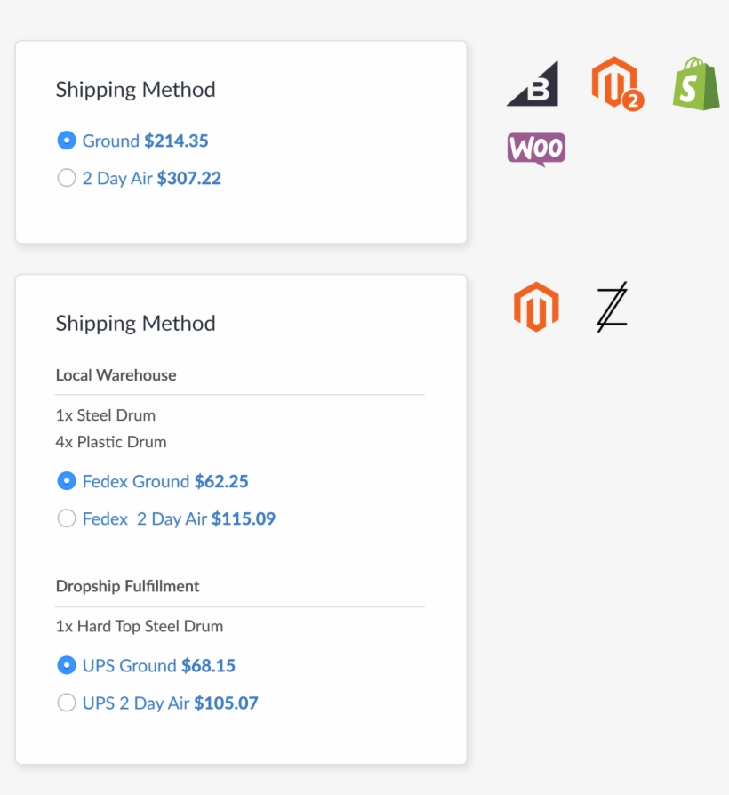 Multi Origin & Dropship - Magento, transparent png download