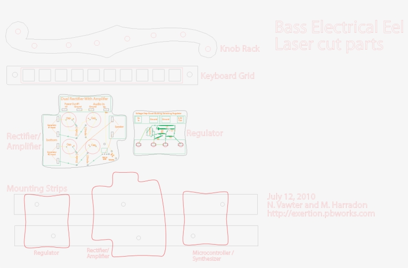 Diagram, transparent png download