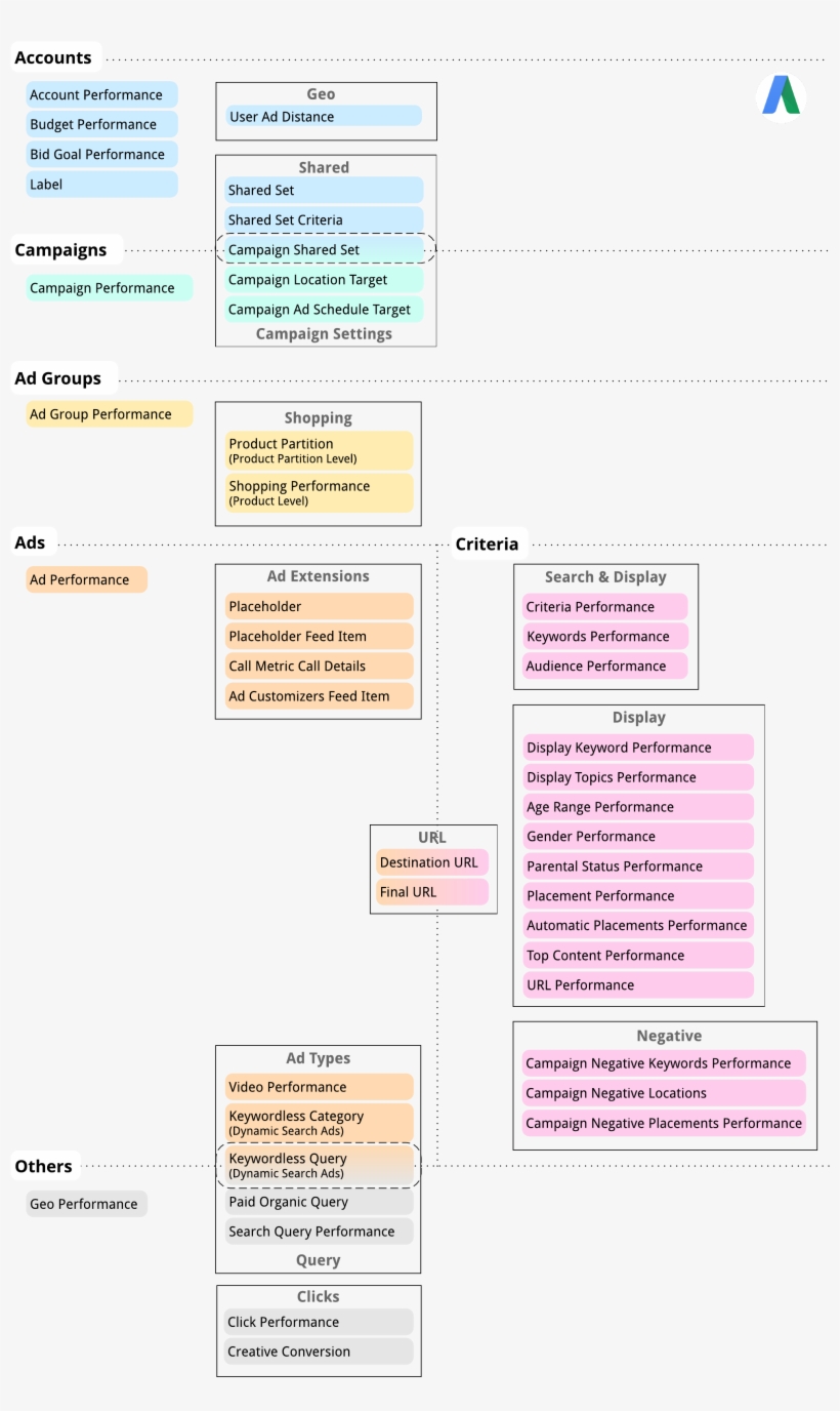 Segmentation - Report Transparent PNG - 2175x3443 - Free Download on ...
