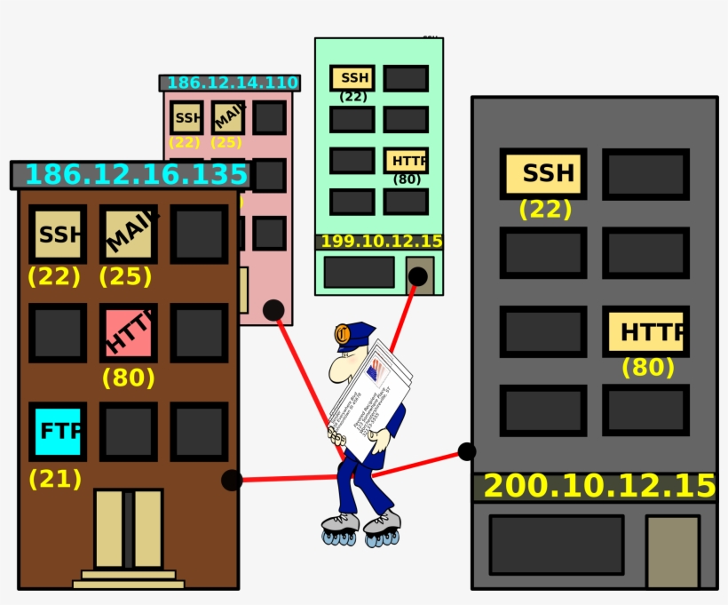 This Free Icons Png Design Of Net-neighborhood, transparent png download