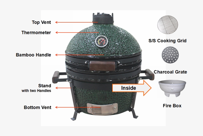 Structure Of Kamado Bbq Grill - Kamado, transparent png download