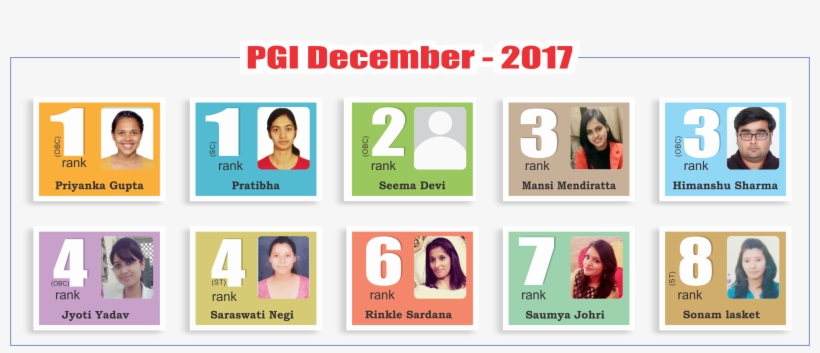 Pgi - Nov - Art, transparent png download