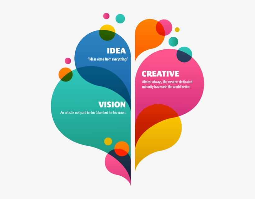About - Creative Web Design Png, transparent png download