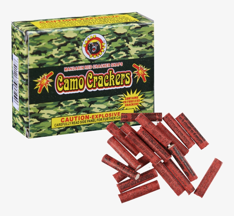 Product Information - Grünes Tarnungs-muster-rundes Wurfs-kissen Rundes Kissen, transparent png download