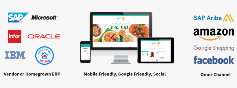 Lansa Commerce Edition Integrates Directly With Your - Eat More Ham, Thanksgiving Shirt, Be Thankful, Turkey, transparent png download