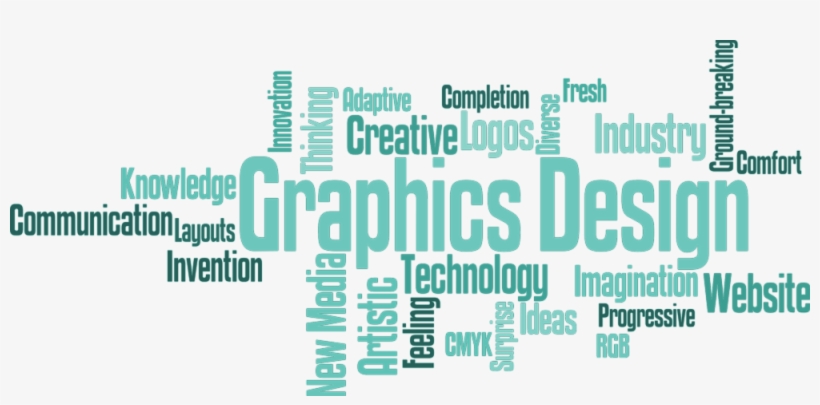 Chris Smith, Sales Manager, Lexmark - Graphic Design Words, transparent png download