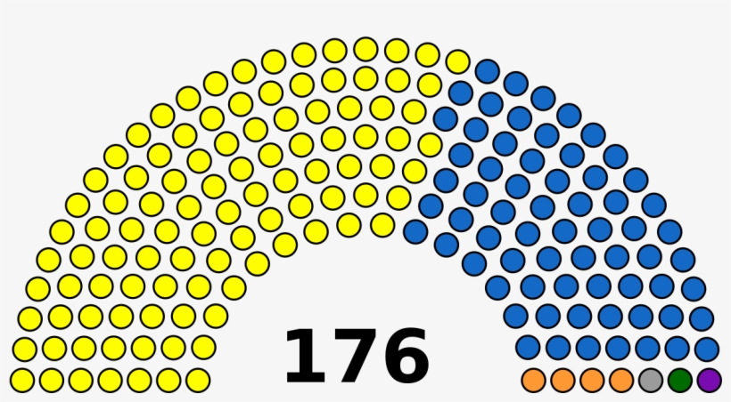 Regional Representative Council Indonesia, transparent png download