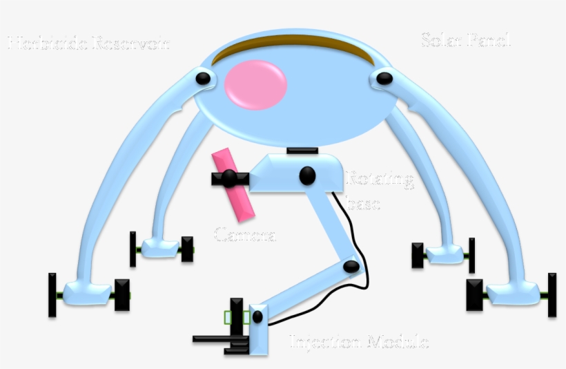 Power Point Arts - Cartoon, transparent png download