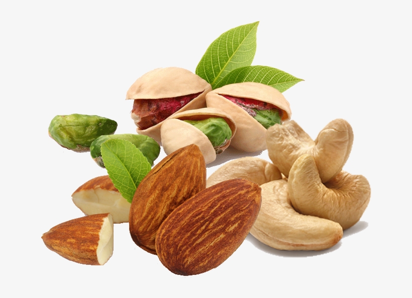 Balkrishna Agro - Pistachio Colour Palette, transparent png download