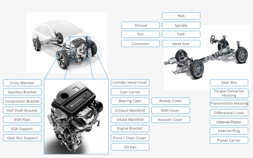 44 Pm 3565 Img 01 5/2/2018 - Car, transparent png download