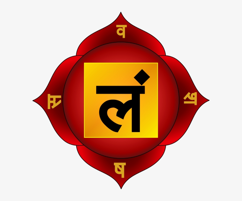 Muladhar Chakra - Kundalini Meditation Muladhar Chakra Banner, transparent png download