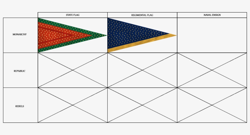 Graphics Development - Information, transparent png download