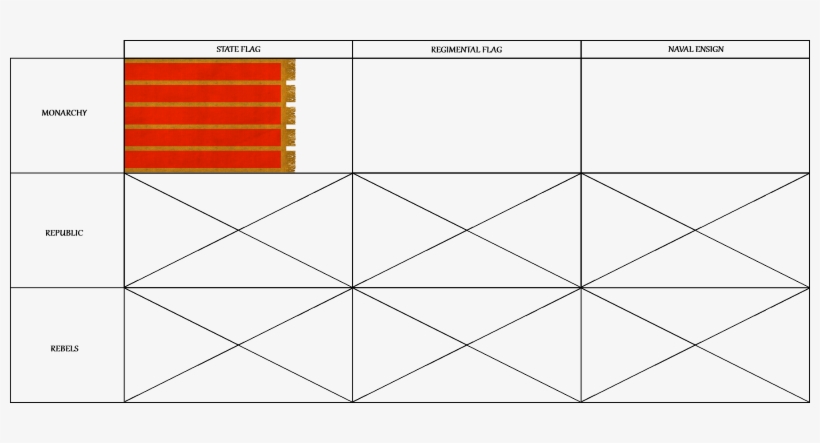 Graphics Development - Triangle, transparent png download