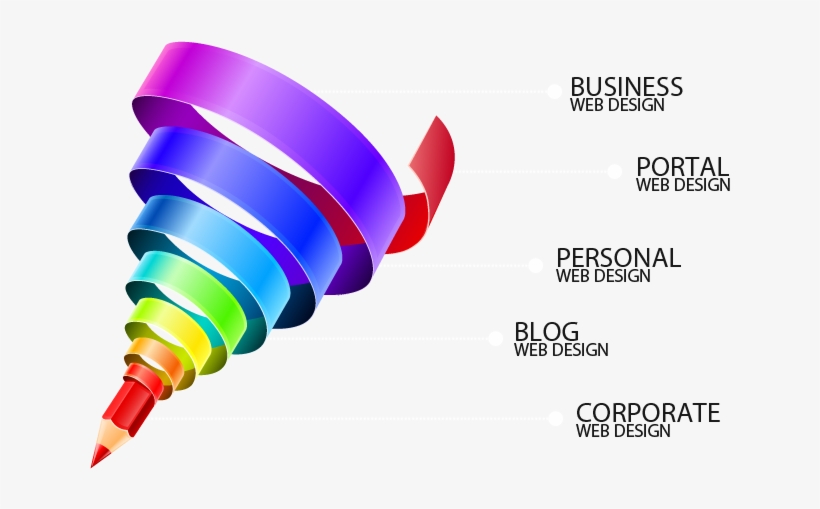 Ecommerce - Ecuadorian Institute Of Intellectual Property, transparent png download