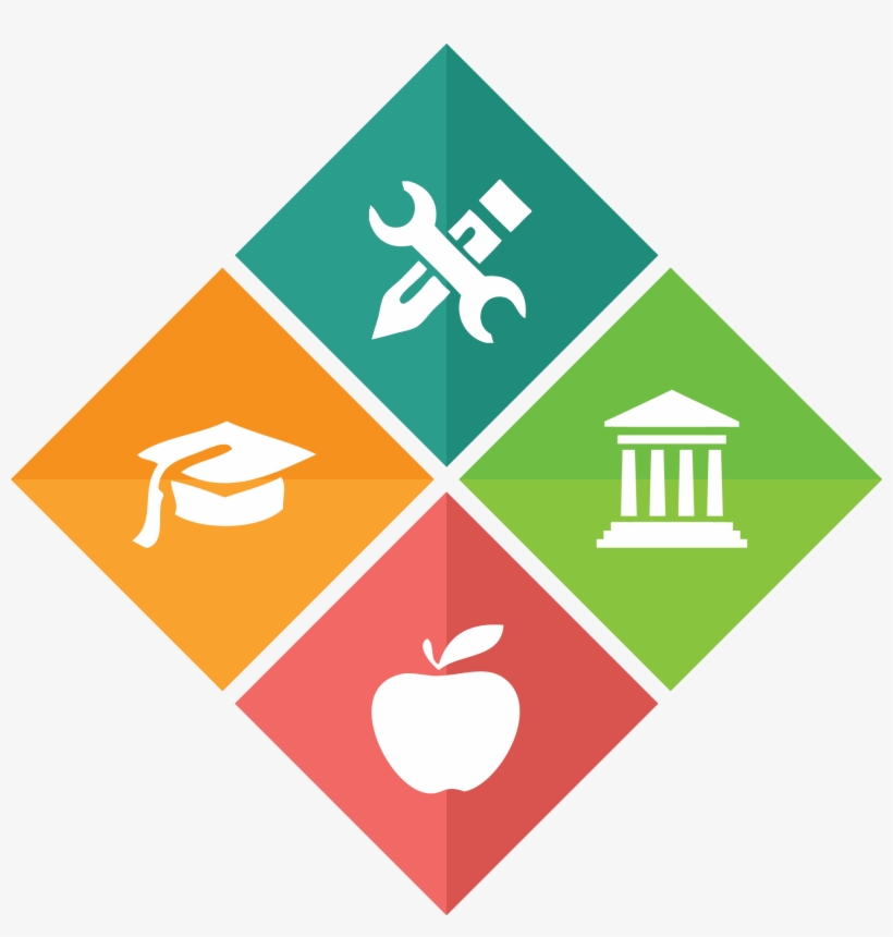 Education Png Clipart, transparent png download