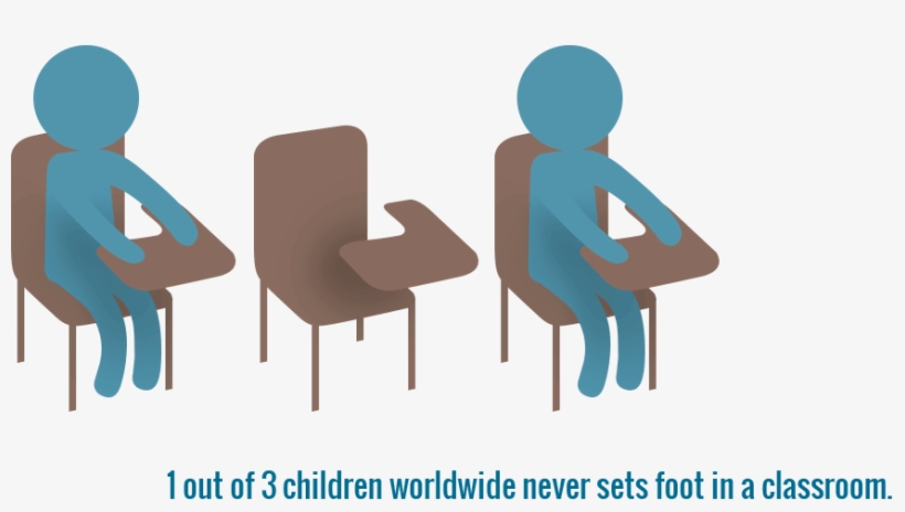 Throughout The Developing World, Going To School Is - Education Images Png Free, transparent png download