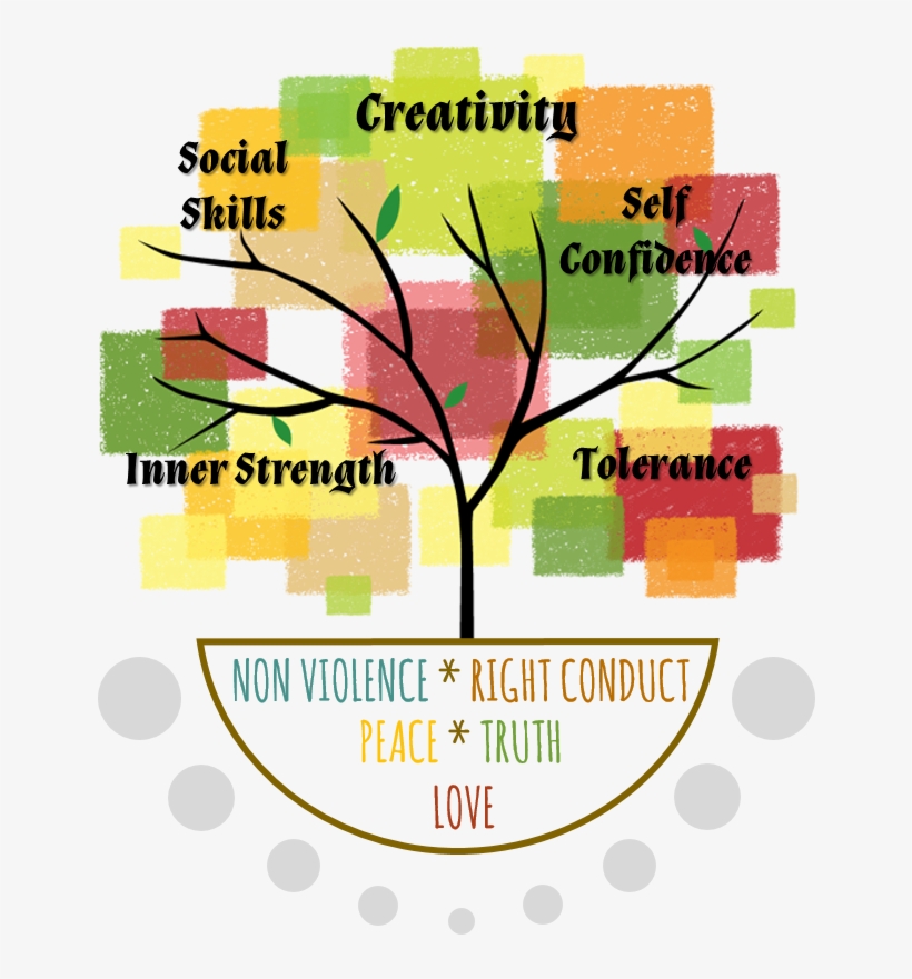 Picture - Family Reunion, transparent png download