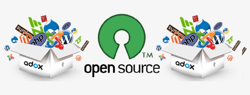 We Believe That Our Success Depend On Your Success - Web Development, transparent png download