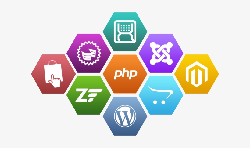 Our Experienced And Dedicated Web Programmers Have - Key Success Factors Of Lego, transparent png download