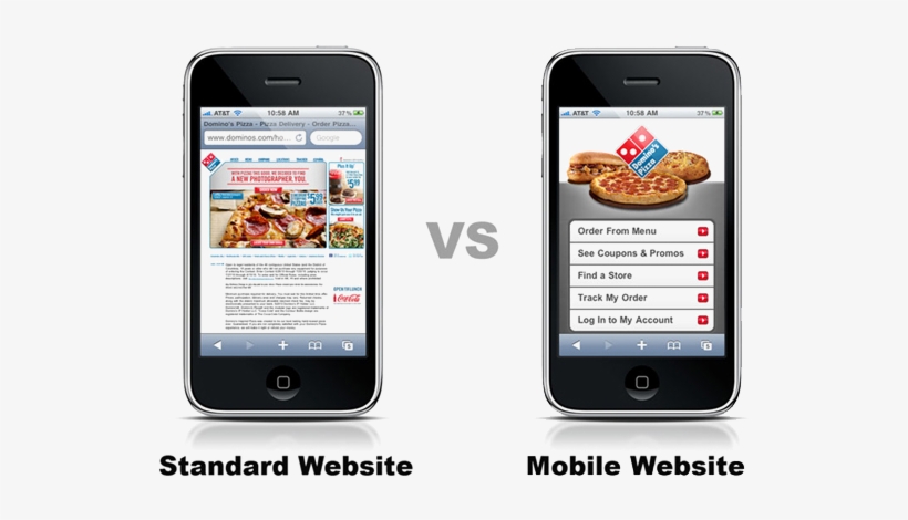5 Of The Best Reasons Your Business Must Have A Mobile-friendly - Non Mobile Optimised Website, transparent png download
